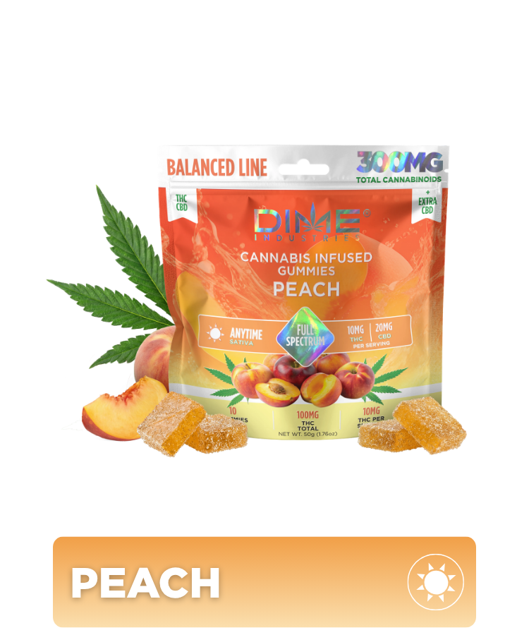 DIME CARTS DIME CARTS